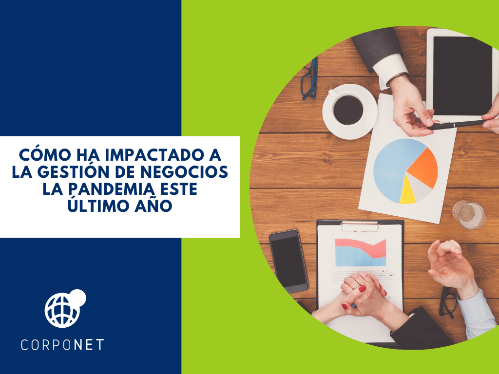 Cómo ha impactado a la gestión de negocios la pandemia este último año_imgdest